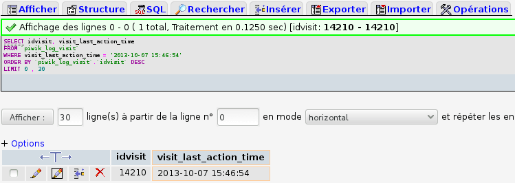 Ligne en base de données