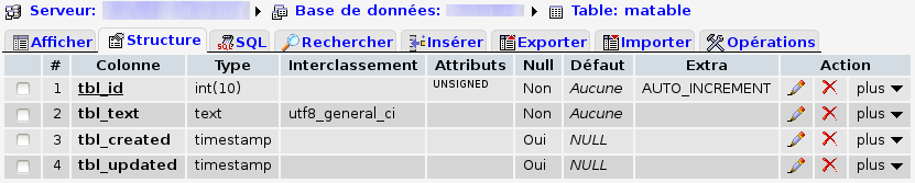 MySQL : Table après les requêtes ALTER