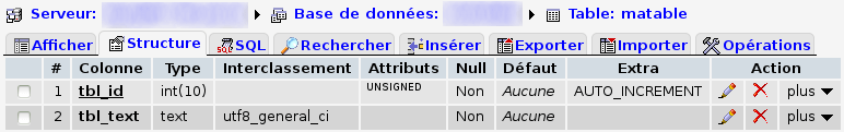 MySQL : Table au début