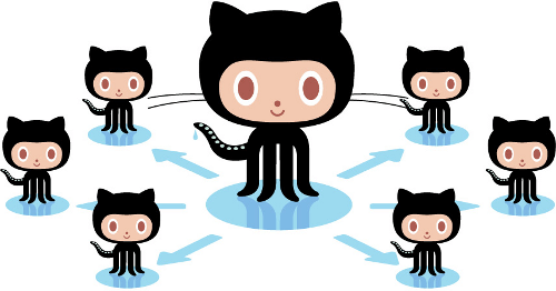 Octocat : la mascotte de GitHub